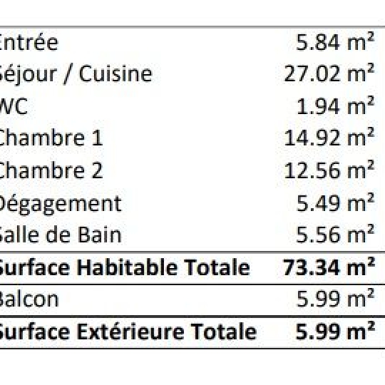  Annonces ISSYLESMOULINEAUX : Appartement | SURESNES (92150) | 73 m2 | 552 000 € 