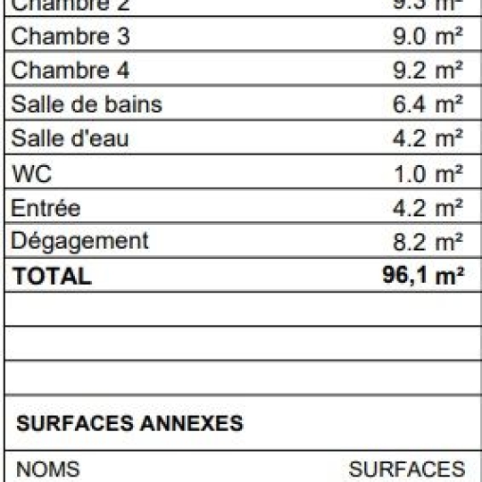  Annonces ISSYLESMOULINEAUX : Appartement | MEUDON (92190) | 96 m2 | 594 000 € 